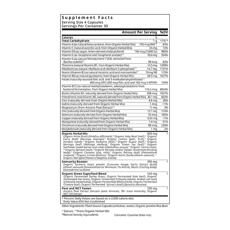 The One - Multivitamin