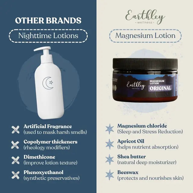 Magnesium Lotion - Original | Earthley | 8 oz