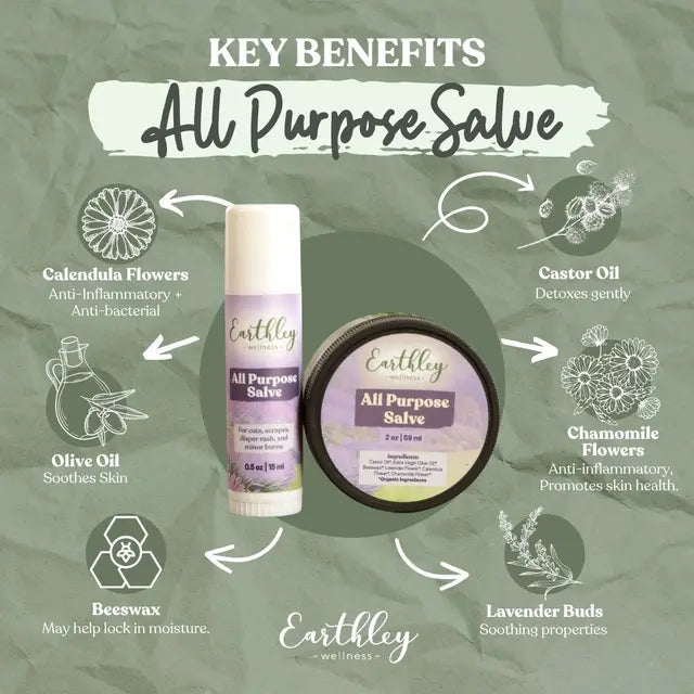 All Purpose Salve - .5 oz Stick