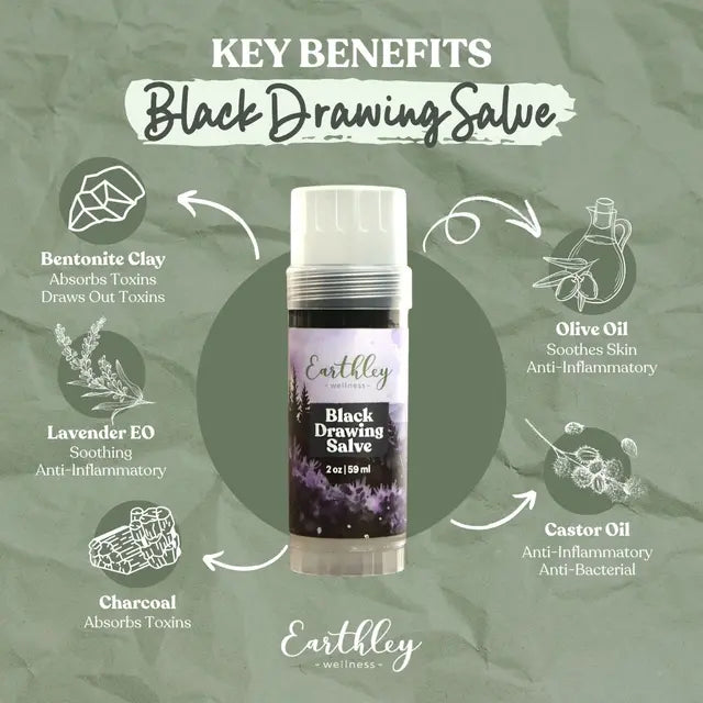 Black Drawing Salve - .5 oz. Stick
