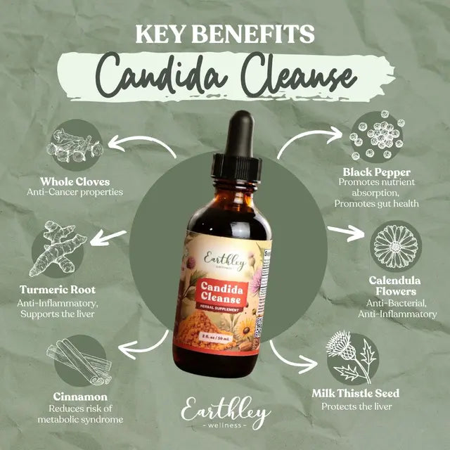 Candida Cleanse - 2 fl. oz