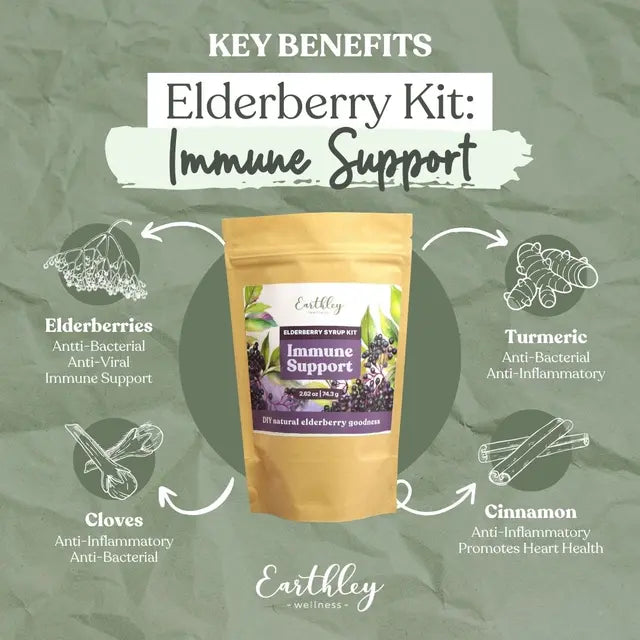 Elderberry Syrup DIY Kit - Immune Support