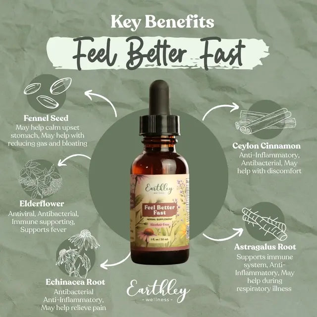 Feel Better Fast - 2 fl. oz