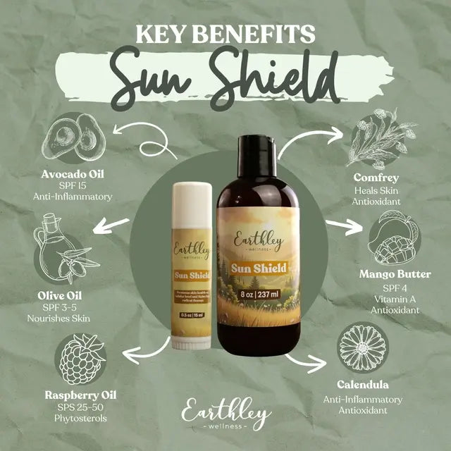 Sun Shield - 0.5 oz Stick