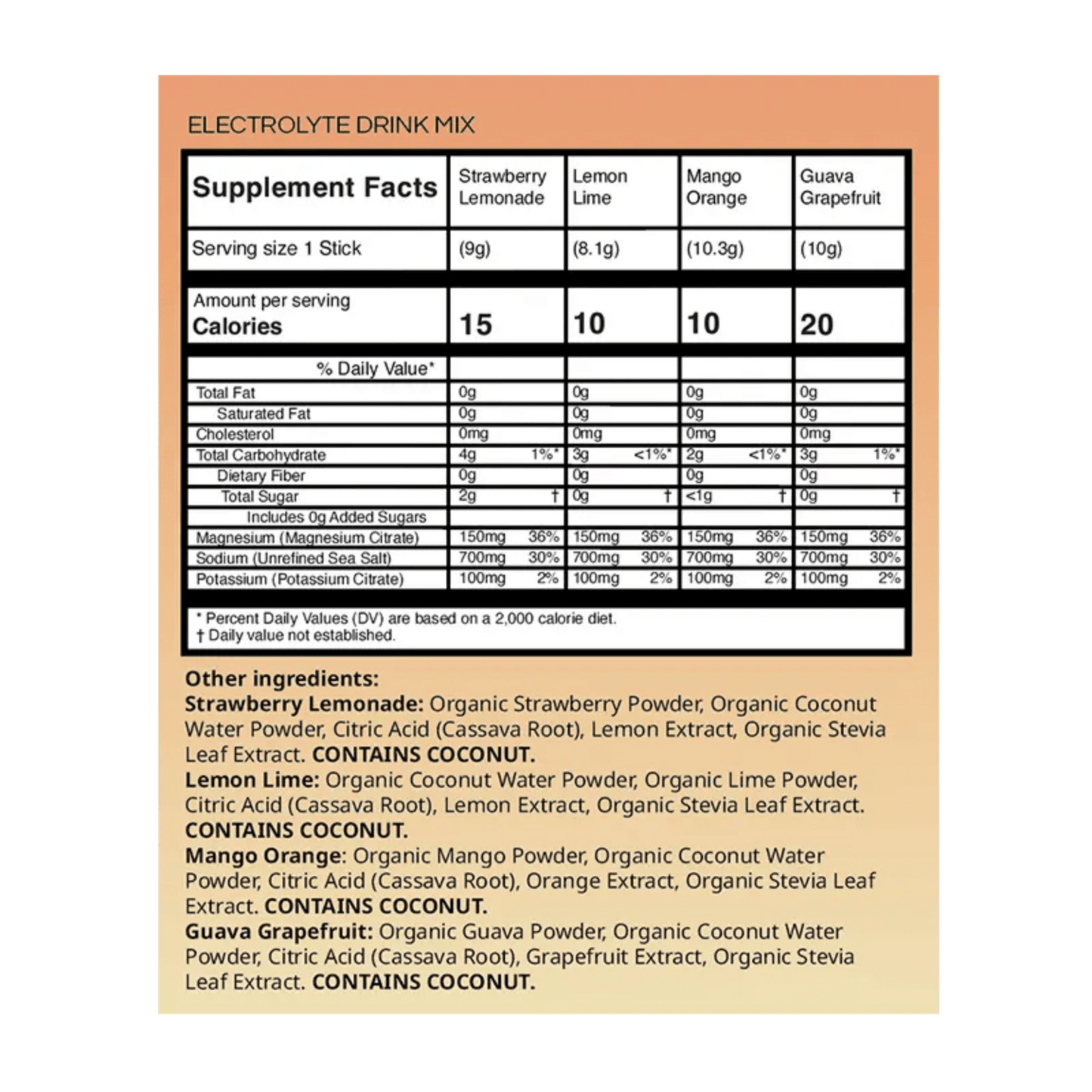 Sip Variety Pack
